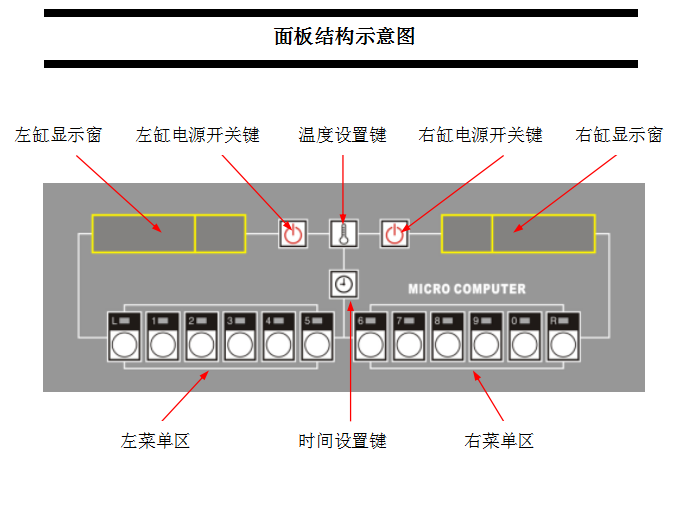 廣州英迪爾電器有限公司 廣州英迪爾電器有限公司