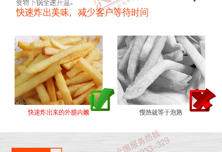 四槽炸爐IDZL-36-4T 四槽炸爐IDZL-36-4T