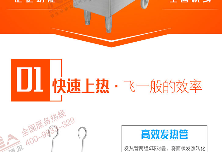 電腦版單槽炸爐IDZL-18-1 電腦版單槽炸爐IDZL-18-1