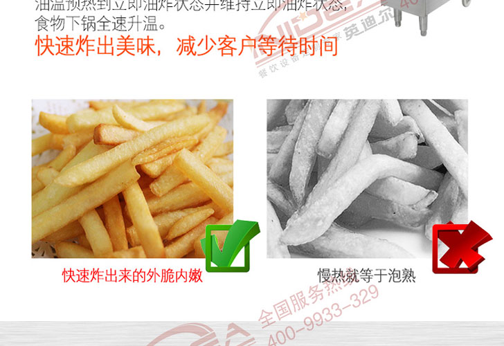 電腦版單槽炸爐IDZL-18-1 電腦版單槽炸爐IDZL-18-1